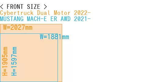 #Cybertruck Dual Motor 2022- + MUSTANG MACH-E ER AWD 2021-